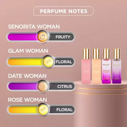Bella vita organic Luxury Perfume Gift Set