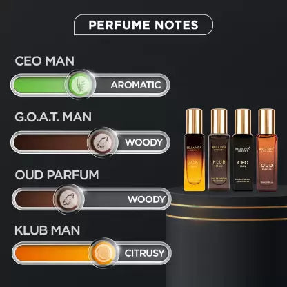 Bella vita organic Mens Perfume Gift Set