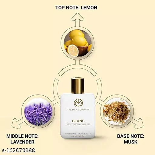 Blanc Perfume